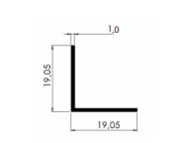 Perfis | TESTEIRA RFC6.6048