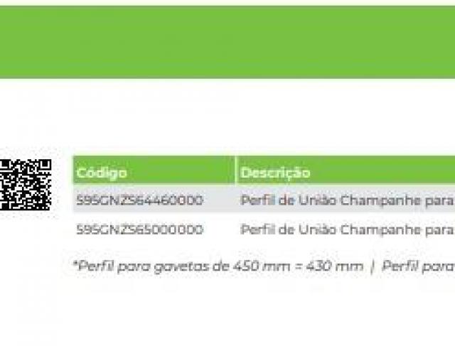 PRODUTOS FGVTN | Perfil de União