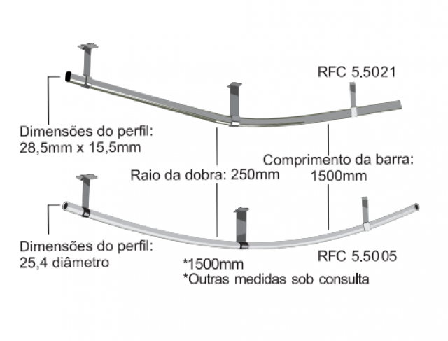 Perfis | CABIDEIRO RFC5.5021
